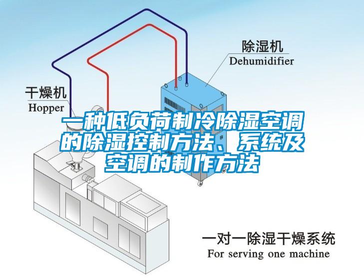 一種低負(fù)荷制冷除濕空調(diào)的除濕控制方法、系統(tǒng)及空調(diào)的制作方法