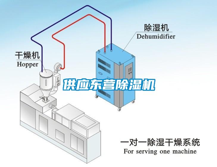 供應東營除濕機