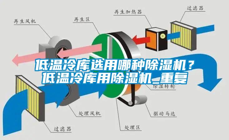 低溫冷庫選用哪種除濕機？低溫冷庫用除濕機_重復