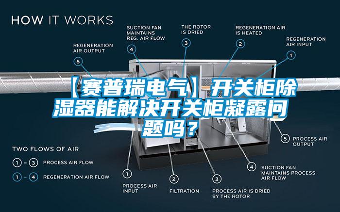 【賽普瑞電氣】開(kāi)關(guān)柜除濕器能解決開(kāi)關(guān)柜凝露問(wèn)題嗎？