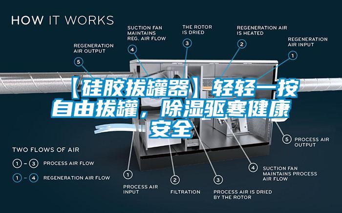 【硅膠拔罐器】輕輕一按自由拔罐，除濕驅(qū)寒健康安全