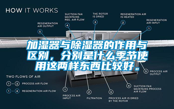 加濕器與除濕器的作用與區(qū)別，分別是什么季節(jié)使用這兩樣?xùn)|西比較好。