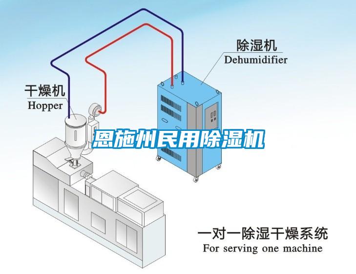 恩施州民用除濕機