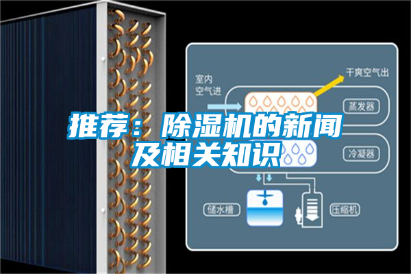 推薦：除濕機的新聞及相關(guān)知識