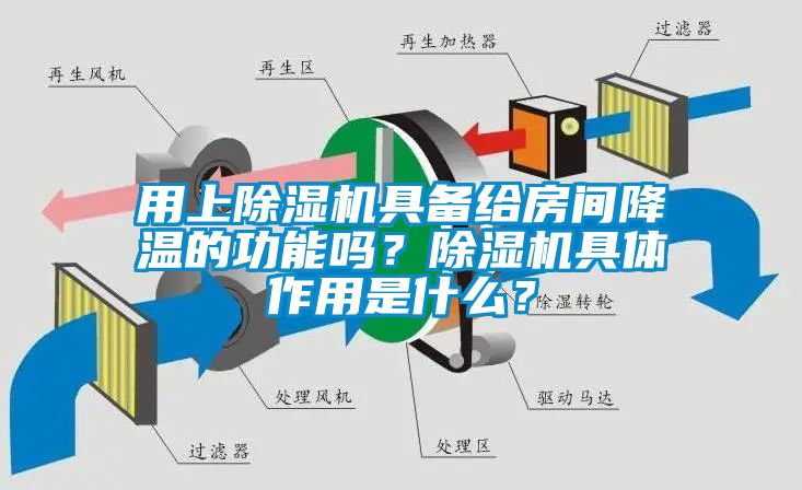 用上除濕機具備給房間降溫的功能嗎？除濕機具體作用是什么？