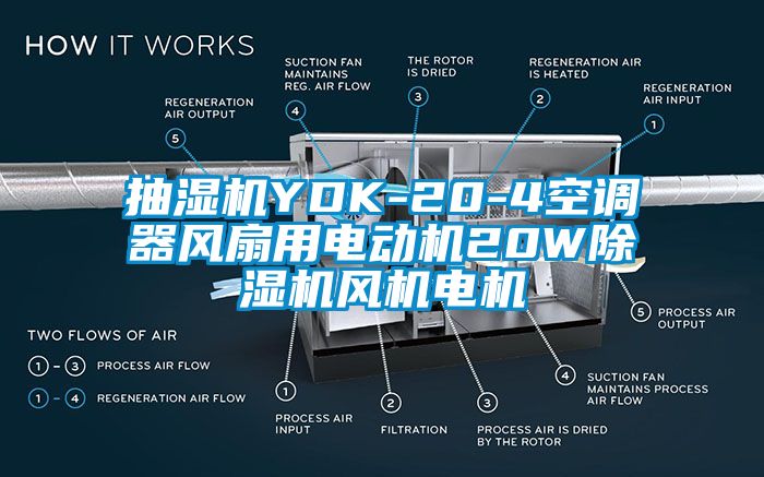 抽濕機YDK-20-4空調(diào)器風扇用電動機20W除濕機風機電機