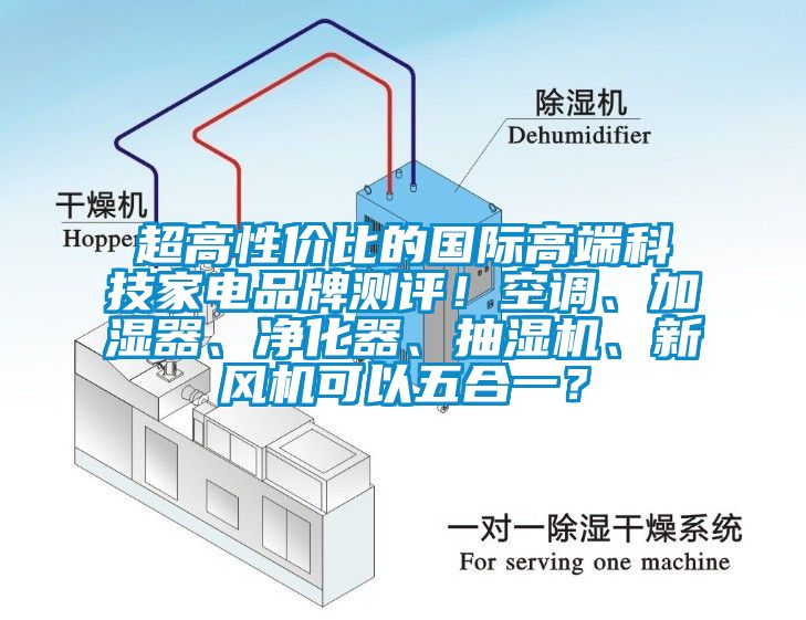 超高性價比的國際高端科技家電品牌測評！空調、加濕器、凈化器、抽濕機、新風機可以五合一？