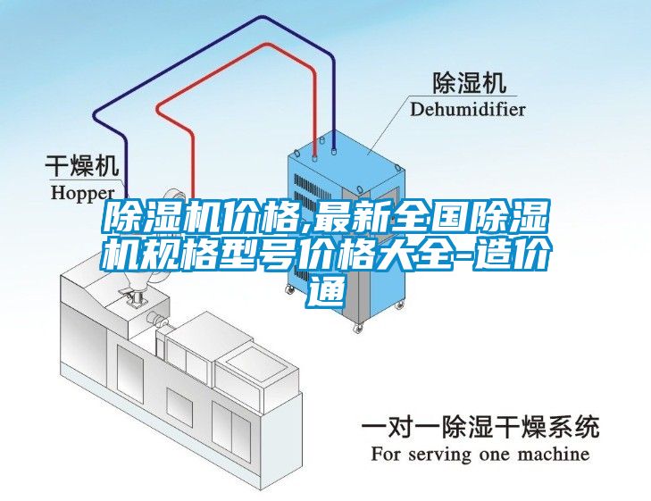 除濕機(jī)價(jià)格,最新全國除濕機(jī)規(guī)格型號(hào)價(jià)格大全-造價(jià)通