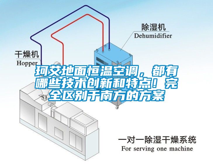 珂艾地面恒溫空調(diào)，都有哪些技術(shù)創(chuàng)新和特點(diǎn)！完全區(qū)別于南方的方案