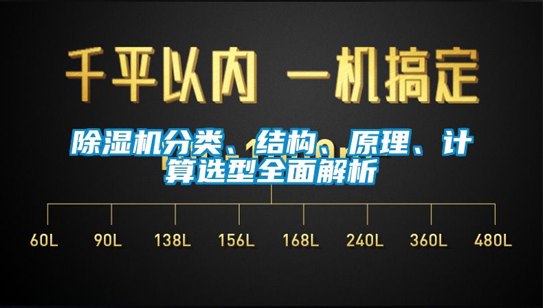 除濕機分類、結構、原理、計算選型全面解析