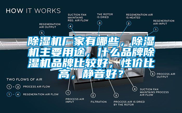 除濕機(jī)廠家有哪些，除濕機(jī)主要用途，什么品牌除濕機(jī)品牌比較好，性價比高，靜音好？